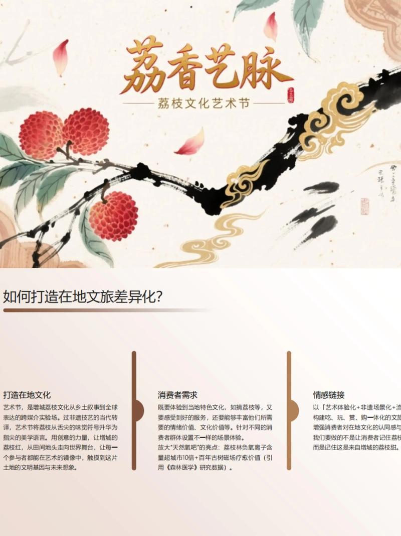 文化发展公司的选购指南